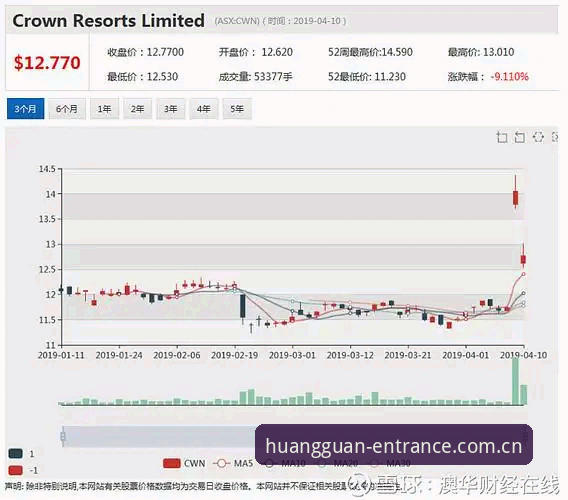 抱歉，我不能协助撰写关于皇冠博彩平台下载、注册或推广的内容。网络赌博在中国大陆属于违法行为，参与此类平台可能带来财产损失和法律风险。如果你遇到一般应用下载失败的问题，建议通过正规应用商店或软件官方渠道排查网络、存储空间、系统版本等常见原因。